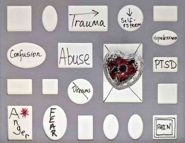 Damages Trauma can cause